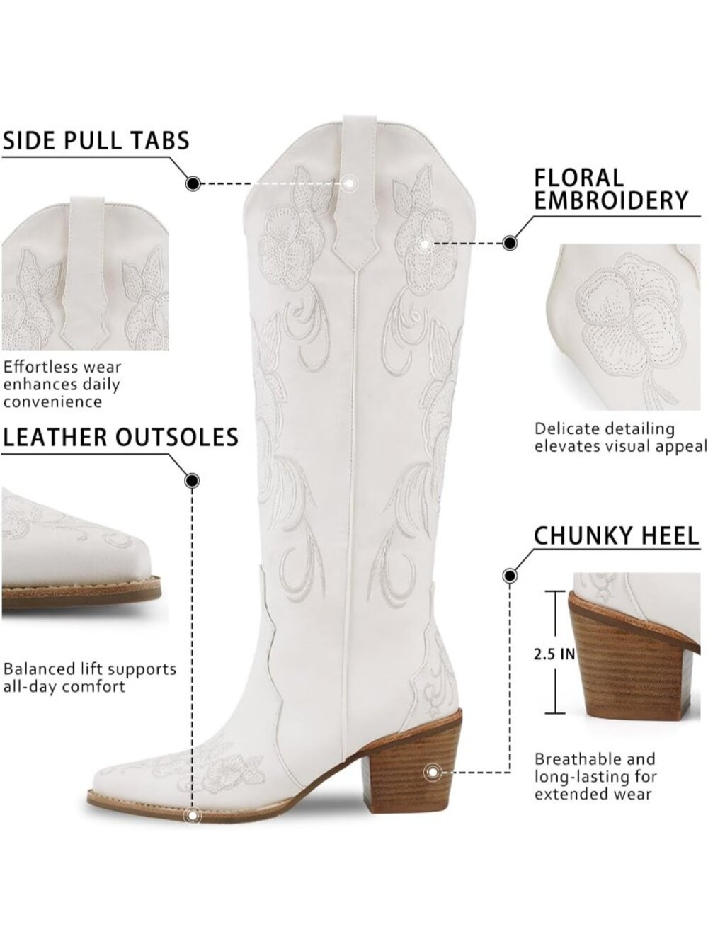 Women White Faux Leather Western Pointed Toe Cowboy Cowgirl Chunky Block Heel - Picture 6 of 7